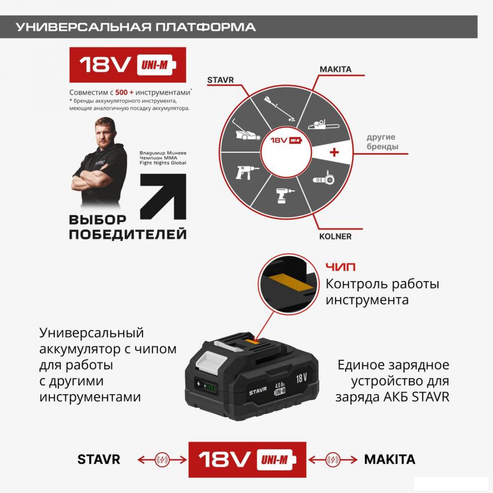 Аккумуляторная пила Ставр SCS 18BL-30 (без АКБ)- фото4