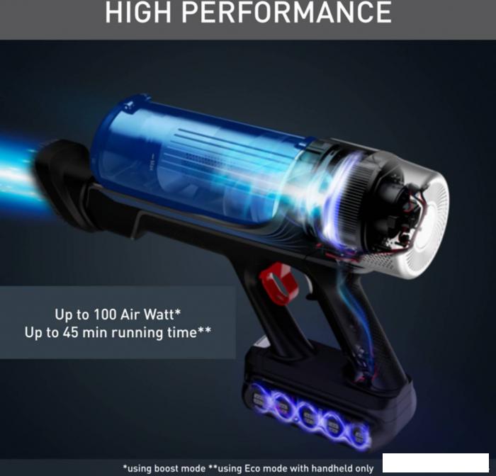 Пылесос Tefal X-Force Flex 9.60 Aqua TY20C4WO- фото3