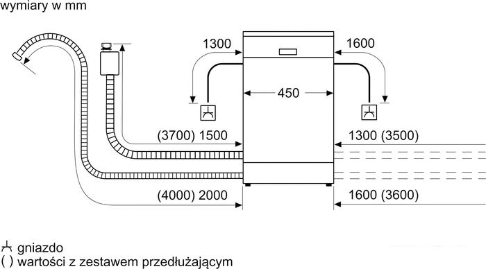 Отдельностоящая посудомоечная машина Bosch Serie 2 SMS2HVI72E- фото2