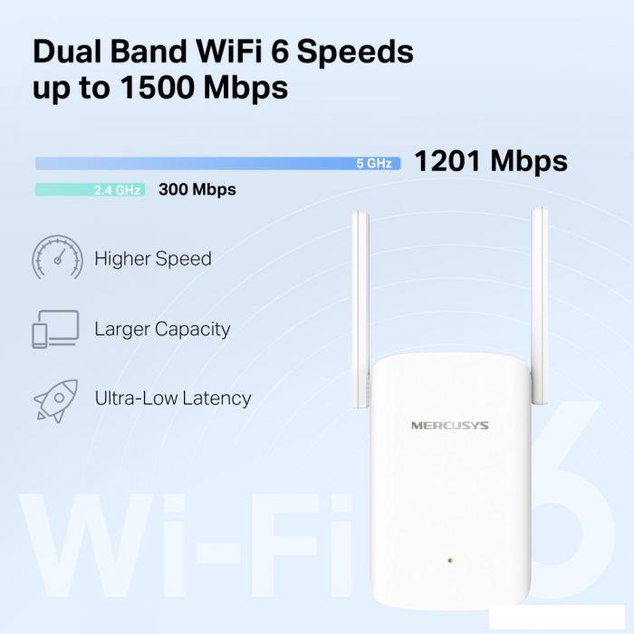 Усилитель Wi-Fi Mercusys ME60X- фото4