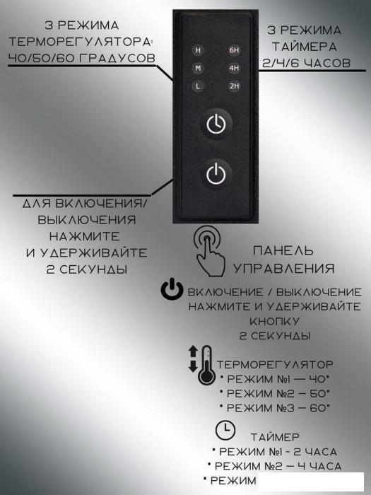 Полотенцесушитель Granula Квадро Вертикаль 15х150 (терморегулятор с таймером, черный)- фото3