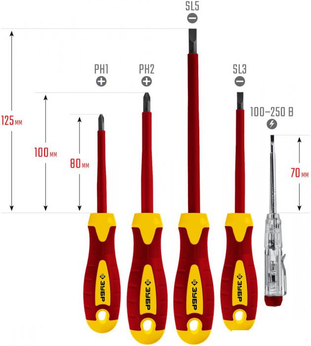 Набор отверток Зубр Профи Электрик 25265 (5 предметов)