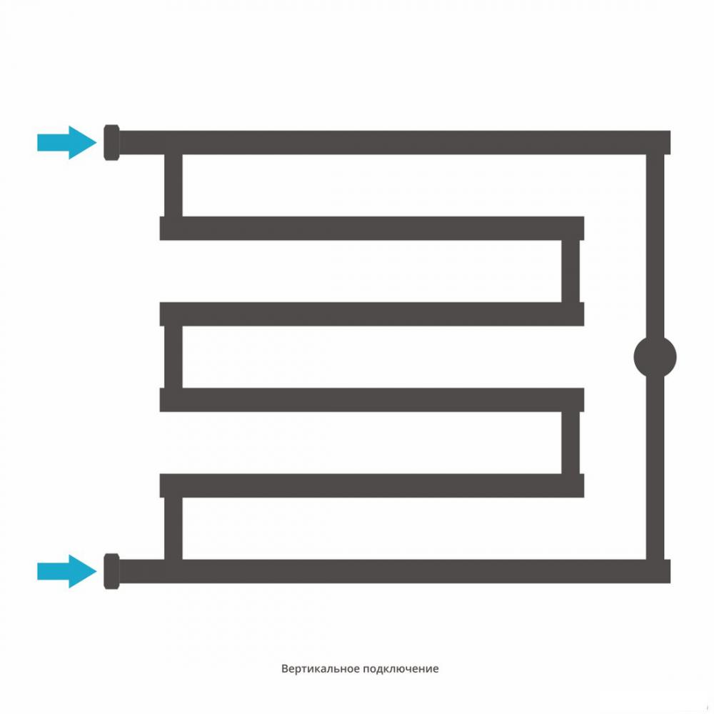 Полотенцесушитель Сунержа High-Tech model 
