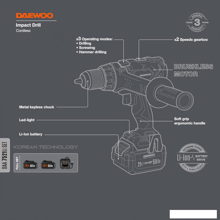Ударная дрель-шуруповерт Daewoo Power DAA 7521Li Set (с 2-мя АКБ, кейс)- фото3