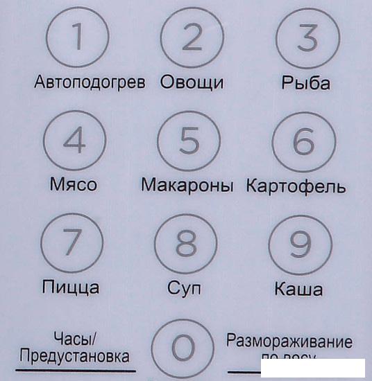 Микроволновая печь Midea EM720CKE- фото2