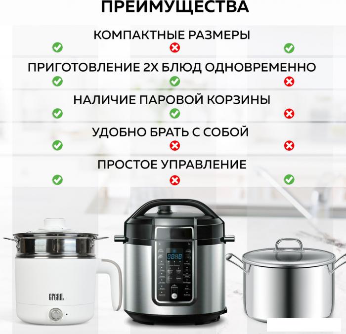 Медленноварка GFgril GFP-20- фото3