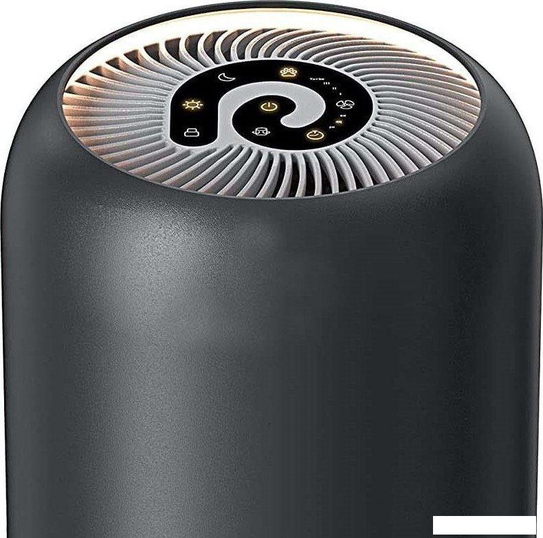 Очиститель воздуха Neoclima NP170SB- фото2