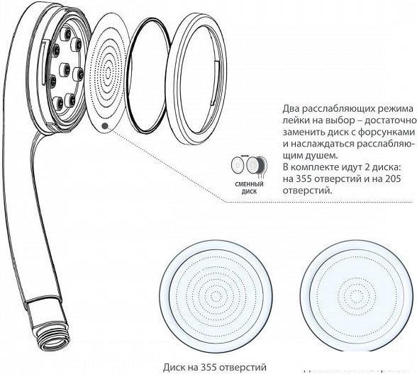 Душевая лейка IDDIS SpaHome SPA1F00i18- фото3