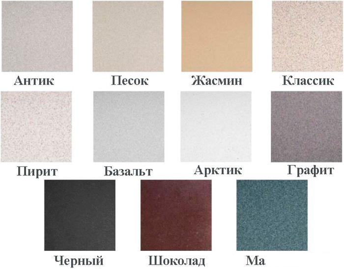 Кухонная мойка Granula 6501- фото3