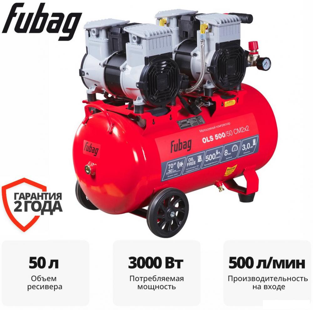 Компрессор Fubag OLS 500/50 CM2х2 646074- фото