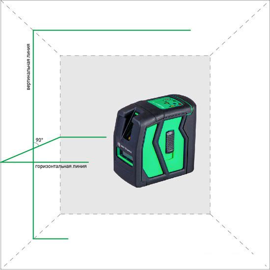 Лазерный нивелир Instrumax Element 2D Green [IM0119]- фото4