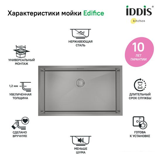 Кухонная мойка IDDIS Edifice EDI74G0i77- фото2