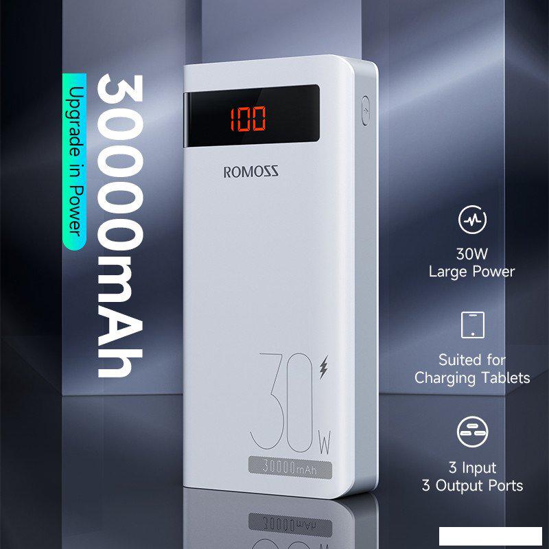 Внешний аккумулятор Romoss Sense 8PS Pro 30000mAh- фото4