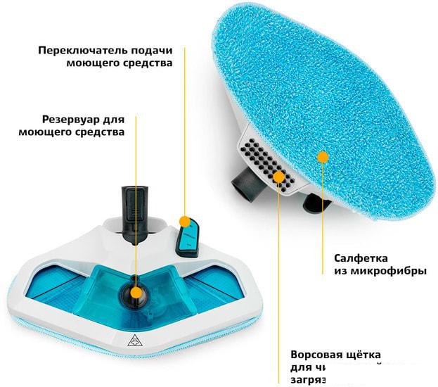 Пароочиститель Kitfort KT-1003- фото4