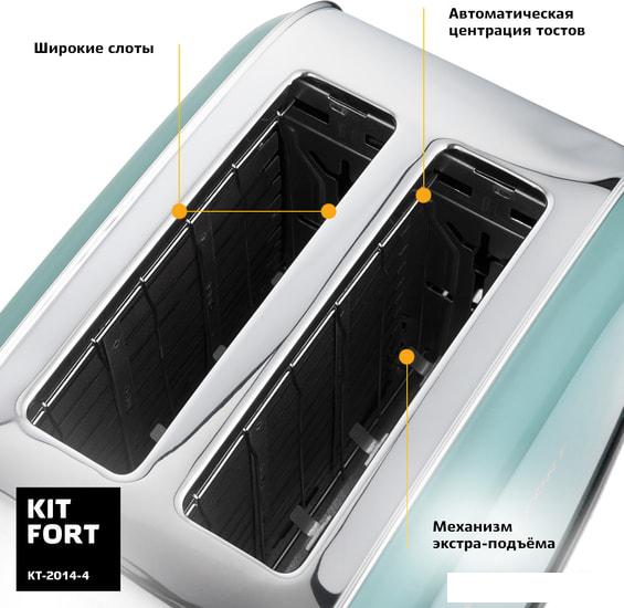 Тостер Kitfort KT-2014-4 (бирюзовый)- фото3