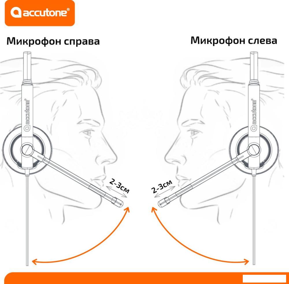 Офисная гарнитура Accutone Converse UB95 USB- фото4