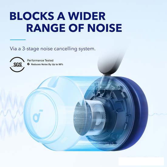 Наушники Anker SoundCore Space Q45 (черный)- фото3