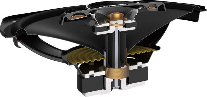 Коаксиальная АС Pioneer TS-A6968S- фото3