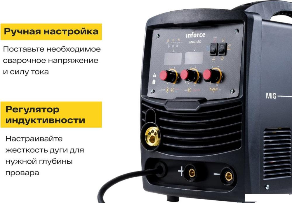 Сварочный инвертор Inforce MIG-180- фото2