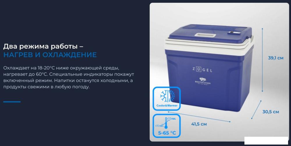Термоэлектрический автохолодильник ZUGEL ZCR251D 25л (синий)- фото3