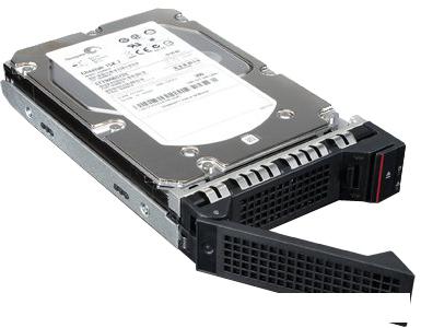 Жесткий диск Lenovo 7XB7A00053 8TB