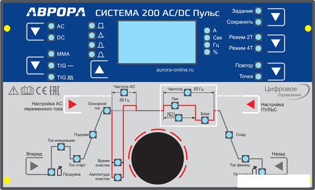 Сварочный инвертор Аврора Система 200 AC/DC Пульс- фото2