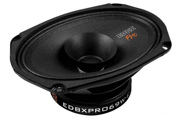 Широкополосная АС EDGE EDBXPRO69W-E2- фото2