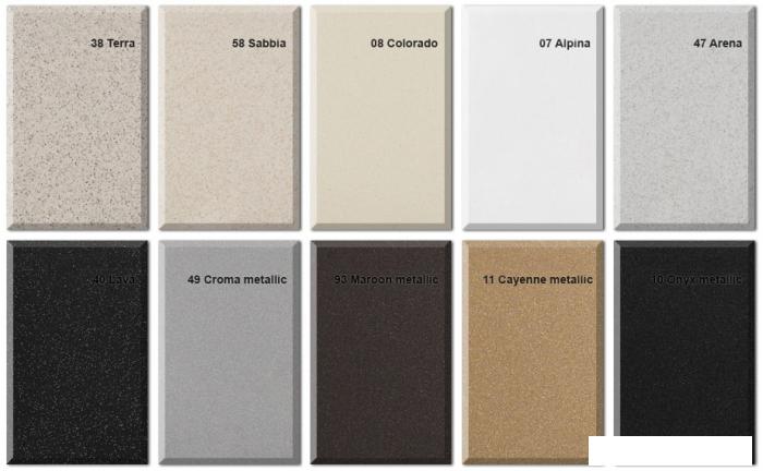 Кухонная мойка Longran Classic CLS860.500 20 (terra/38)- фото2