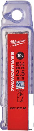Набор оснастки Milwaukee 4932352380 (10 предметов)