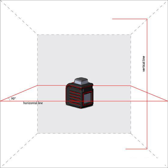Лазерный нивелир ADA Instruments CUBE 360 BASIC EDITION (A00443)- фото2