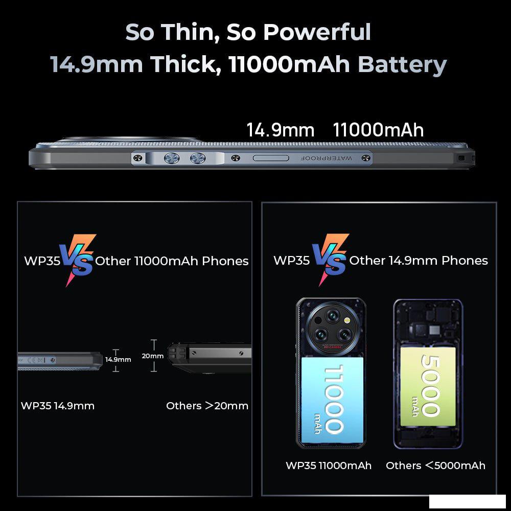 Смартфон Oukitel WP35 8GB/256GB (серый)- фото2