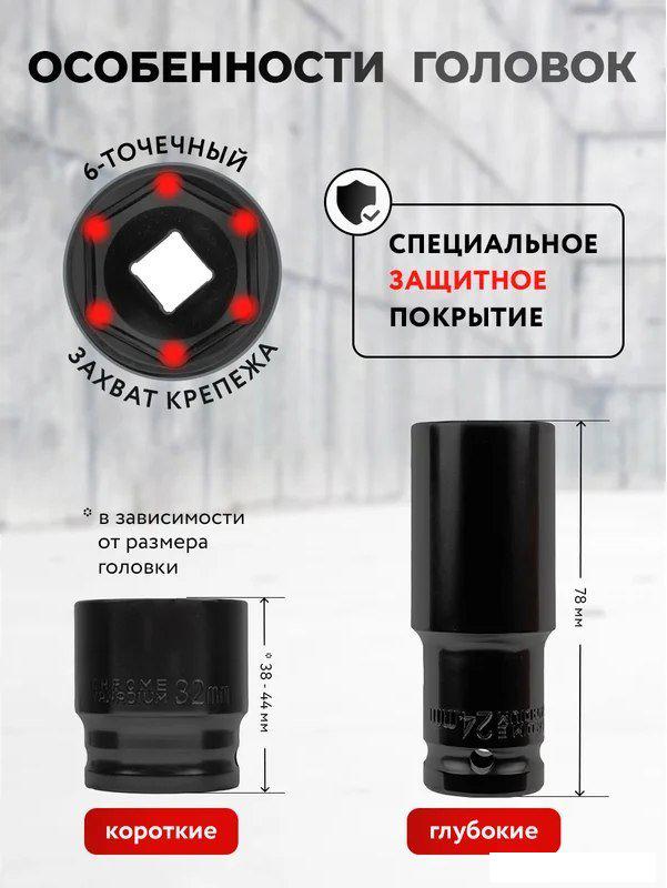 Универсальный набор инструментов ForceKraft FK-6401-5MPB (62301)- фото4