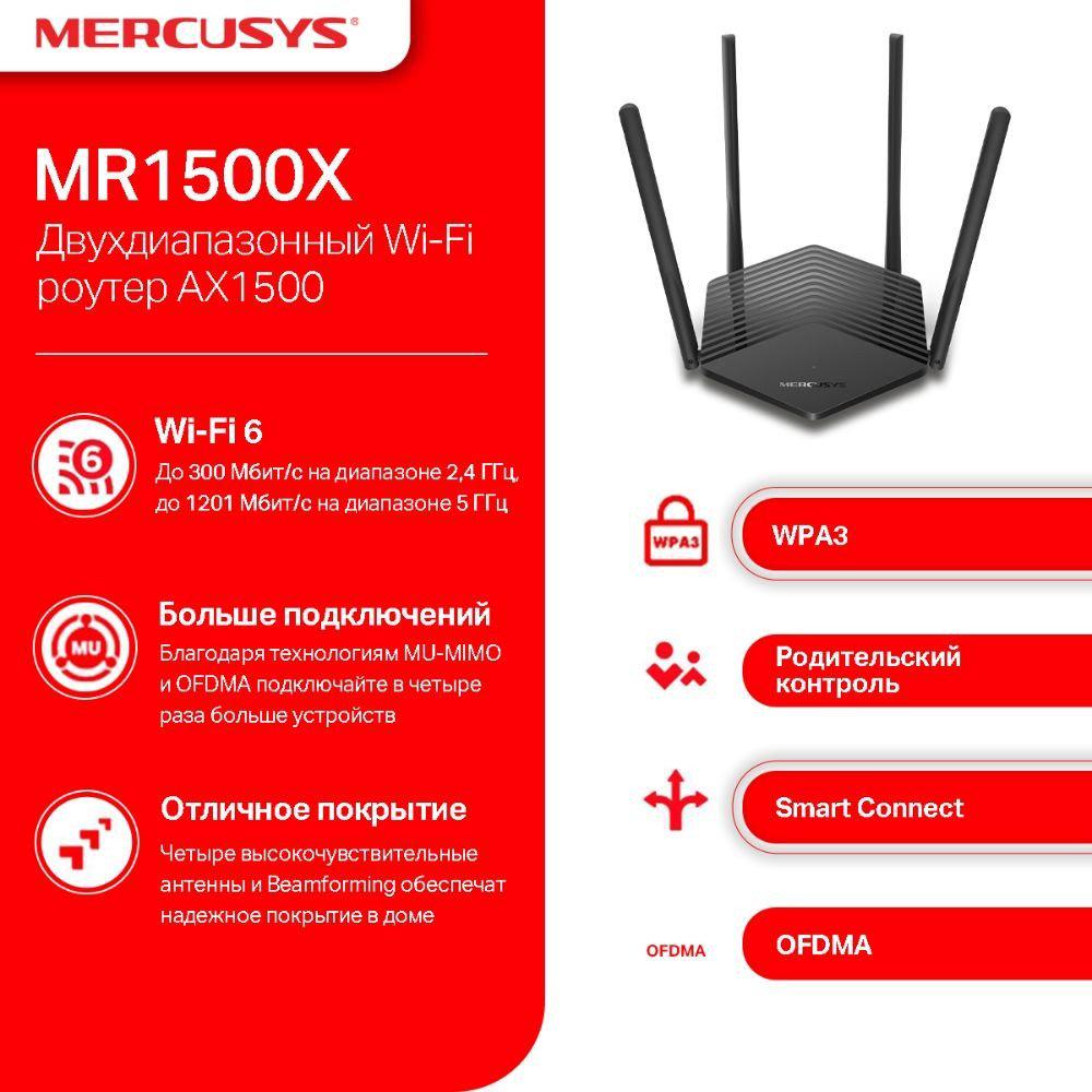 Wi-Fi роутер Mercusys MR1500X- фото4