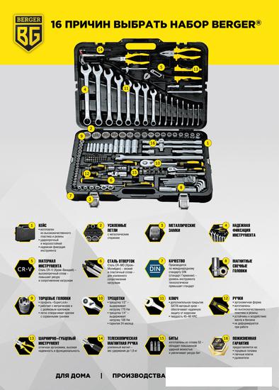 Универсальный набор инструментов Berger BG128-1214 (128 предметов)- фото2