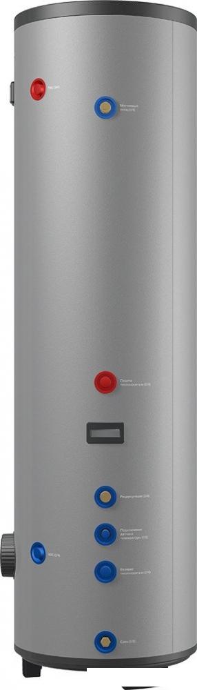 Бойлер косвенного нагрева Thermex Nixen 300 F (Combi)- фото3