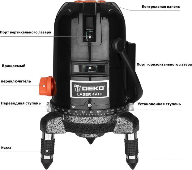 Лазерный нивелир Deko LL57GA Set2 065-0295- фото2