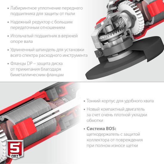 Угловая шлифмашина Зубр Мастер УШМ-115-805- фото4