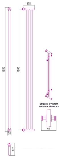 Полотенцесушитель Сунержа Хорда ПП 1800х195 30-4124-1800- фото3