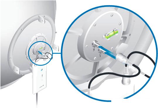 Точка доступа Ubiquiti Rocket 5AC Lite (R5AC-Lite)- фото3