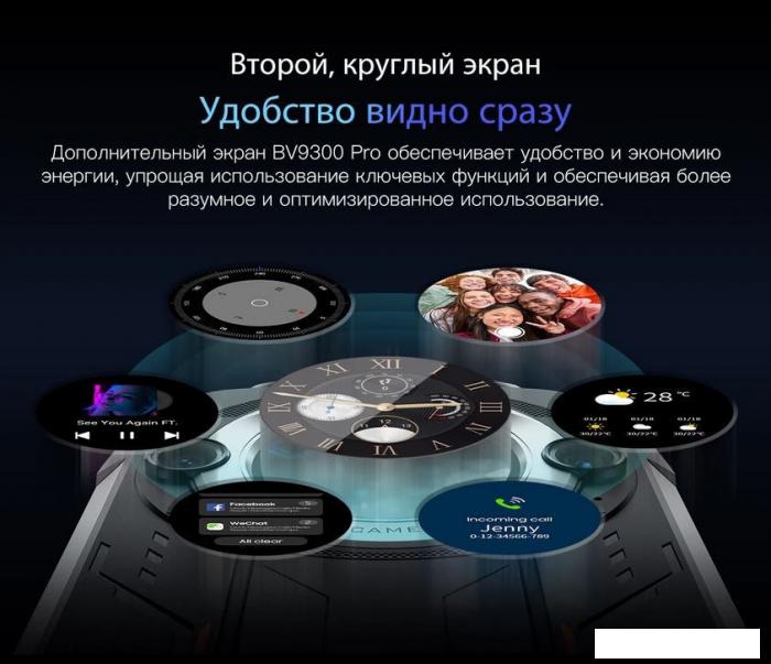 Смартфон Blackview BV9300 Pro (черный)- фото3