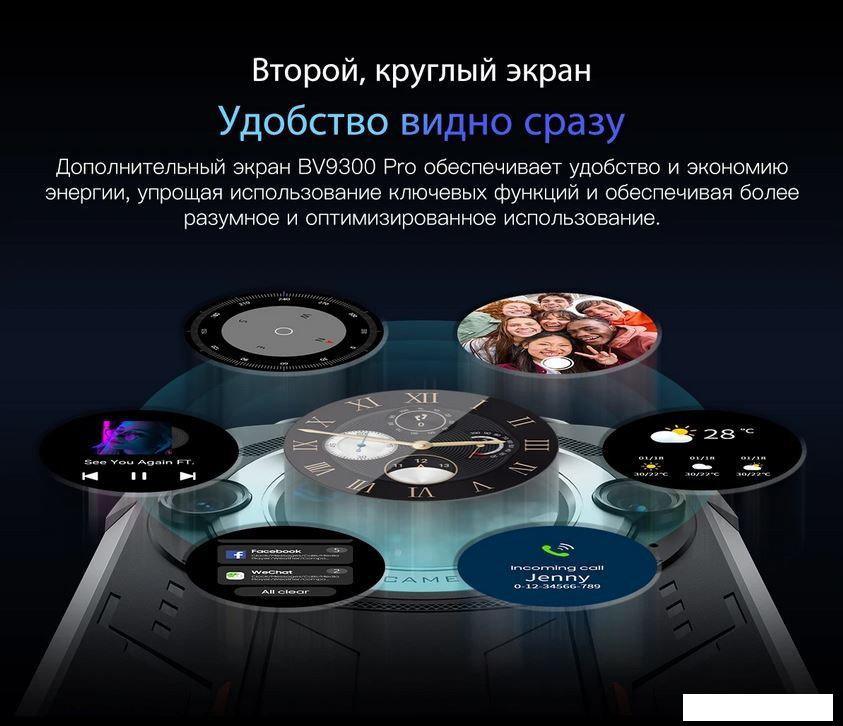 Смартфон Blackview BV9300 Pro (оранжевый)- фото3