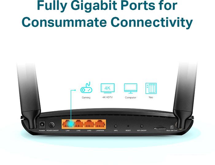 Беспроводной маршрутизатор TP-Link Archer MR600- фото4