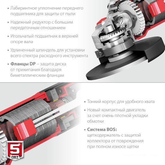 Угловая шлифмашина Зубр Мастер УШМ-125-1005- фото4