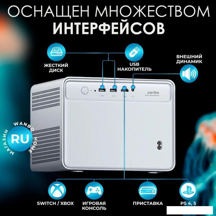 Проектор Wanbo DaVinci 1- фото3