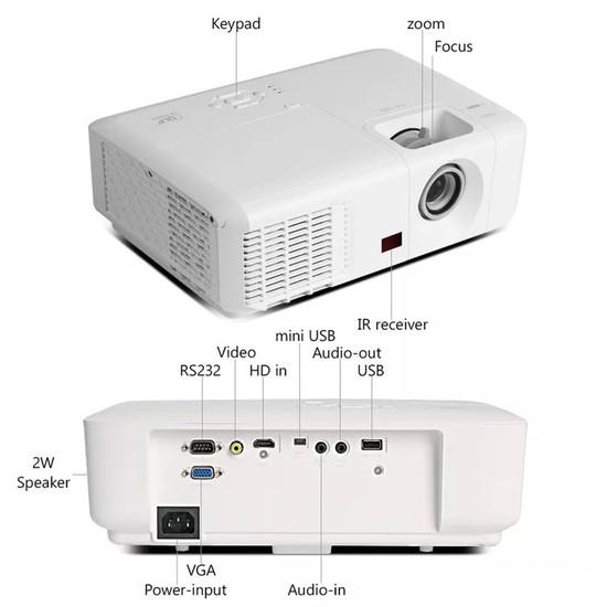 Проектор Byintek BD500- фото2
