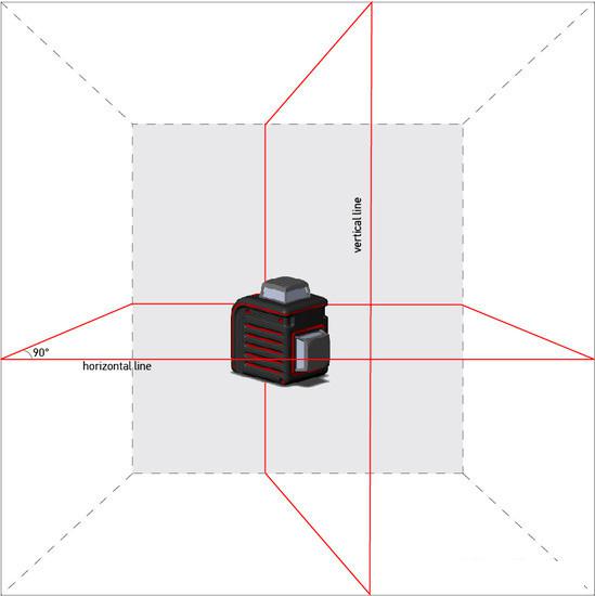 Лазерный нивелир ADA Instruments CUBE 2-360 BASIC EDITION (A00447)- фото2