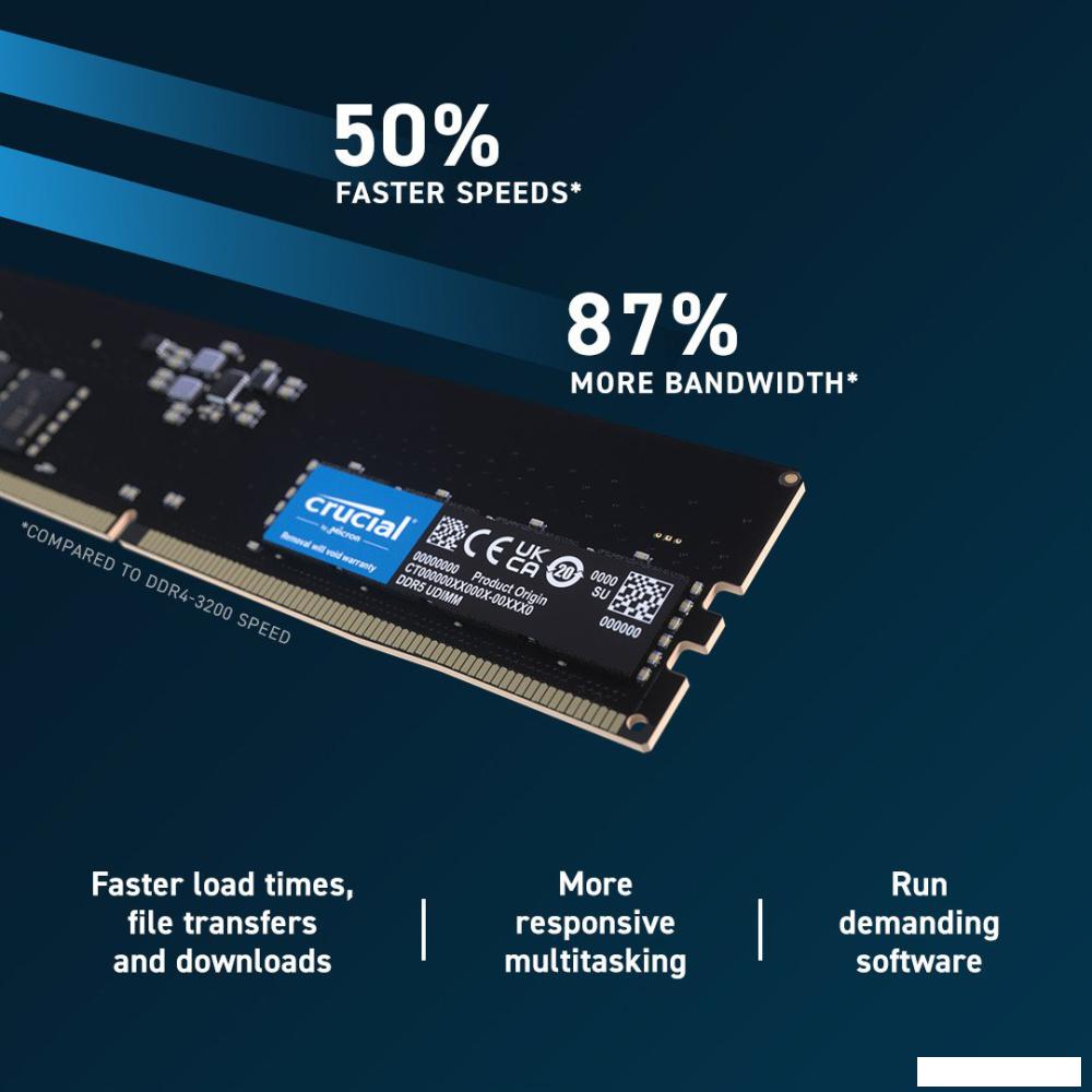 Оперативная память Crucial 64ГБ DDR5 5600 МГц CT64G56C46U5- фото3