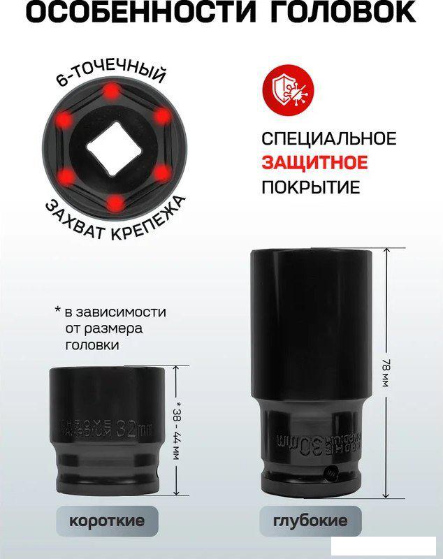 Универсальный набор инструментов Everforce EF-6431-5MPB (62298)- фото4
