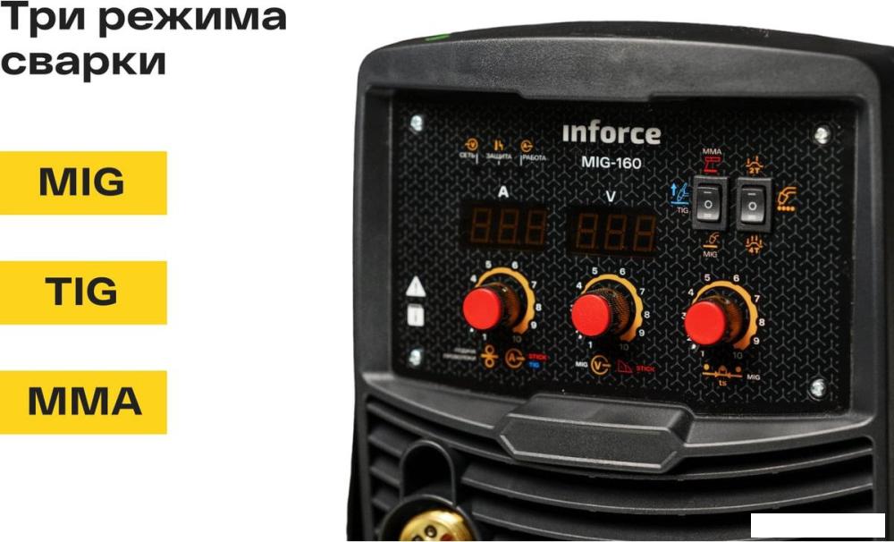 Сварочный инвертор Inforce MIG-160- фото3