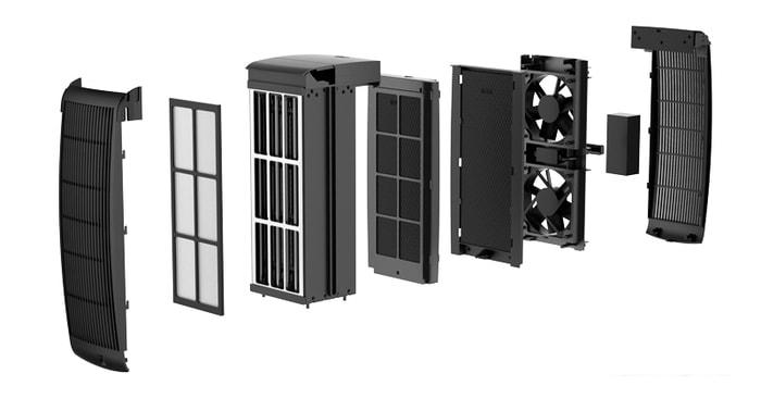 Очиститель воздуха AirInCom XJ-4100- фото3